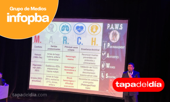 Pergamino se destaca en el Congreso Nacional de Emergencias con el SAME local