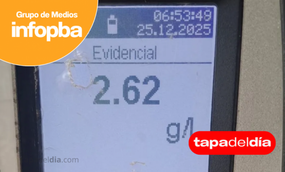 Múltiples positivos de alcoholemia y un caso extremo sacude a Pergamino