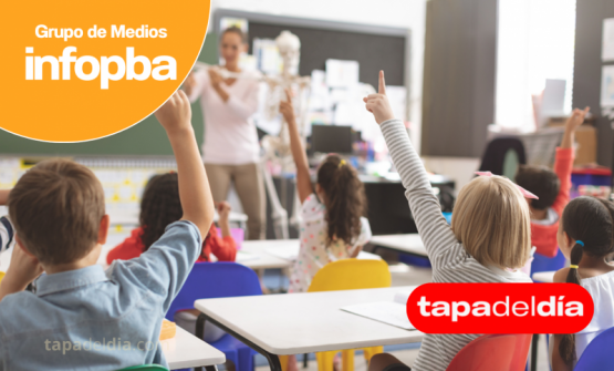 Vouchers Educativos 2026: abren la inscripción y detallan requisitos para acceder